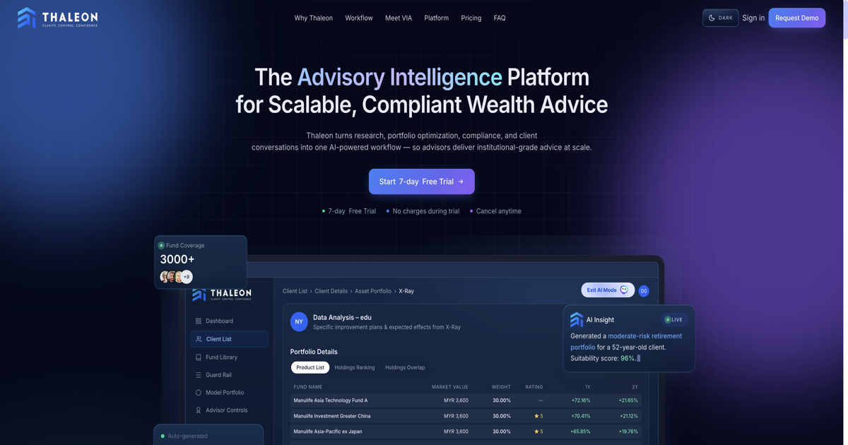 Thaleon — The Advisor Intelligence Platform